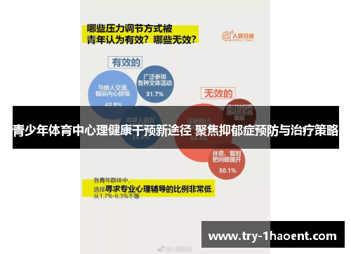 青少年体育中心理健康干预新途径 聚焦抑郁症预防与治疗策略 青少年体育中心理健康干预新途径 聚焦抑郁症预防与治疗策略
