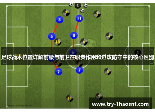 足球战术位置详解前腰与前卫在职责作用和进攻防守中的核心区别 足球战术位置详解前腰与前卫在职责作用和进攻防守中的核心区别