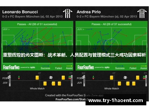 重塑辉煌的尤文图斯:战术革新、人员配置与管理模式三大成功因素解析 重塑辉煌的尤文图斯:战术革新、人员配置与管理模式三大成功因素解析