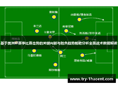 基于美洲杯赛事比赛走势的关键判断与胜负趋势前瞻分析全面战术数据解读